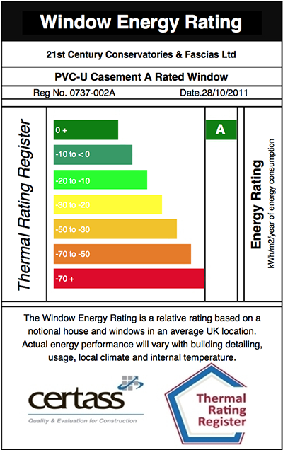 Image of a window energy rating chart.